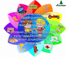 Педагогический совет «Педагогическое мастерство при организации работы по созданию условий для формирования культуры безопасности детей дошкольного возраста» Педагогический совет «Педагогическое мастерство при организации работы по созданию условий для формирования культуры безопасности детей дошкольного возраста».